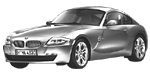 BMW E86 P291B Fault Code